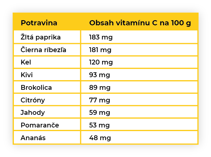  width=